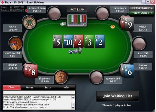 Live Pokerstars action for the game type Limit Hold'em and an example of a theme for Pokerstars tables appearance.